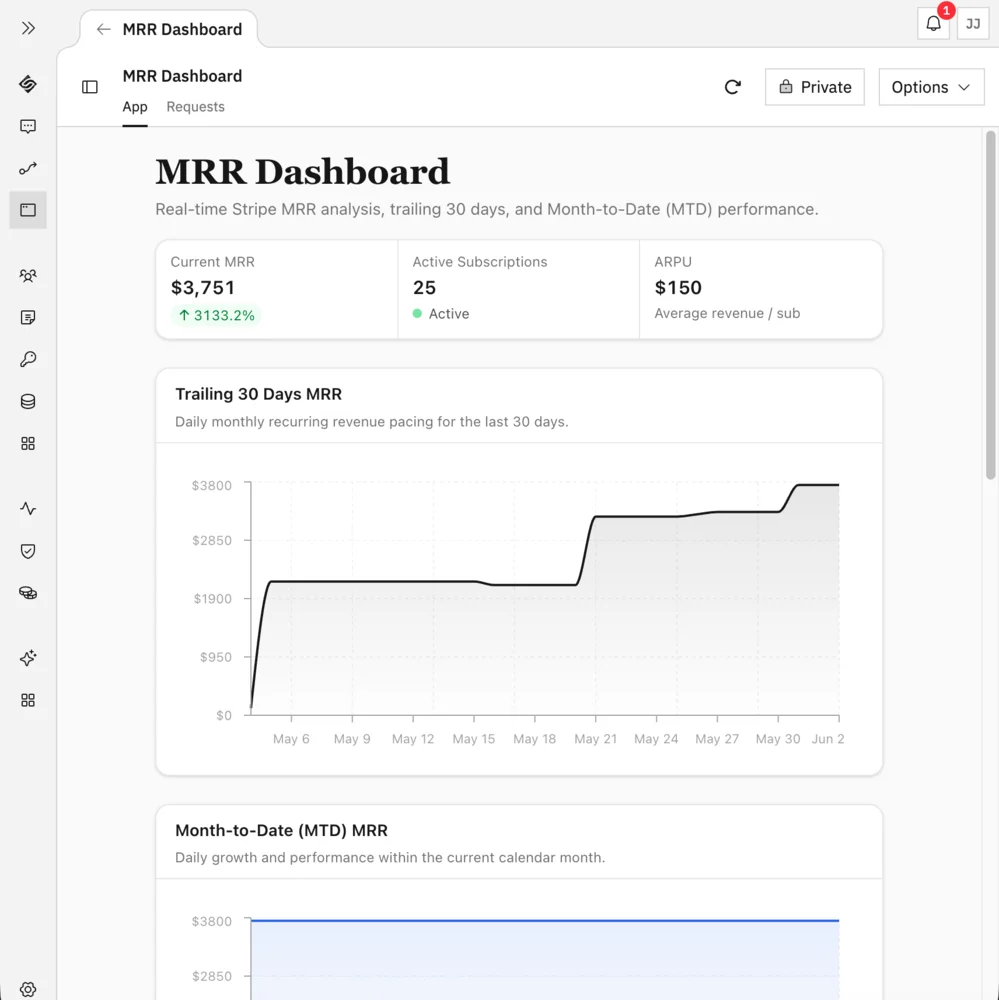 An MRR dashboard app reporting on live Stripe data