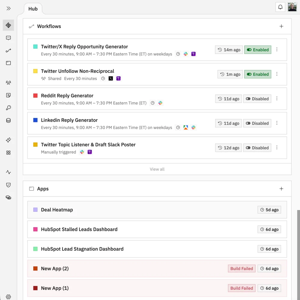 The Hub showing workflows connected to Twitter, Reddit, LinkedIn, and Slack